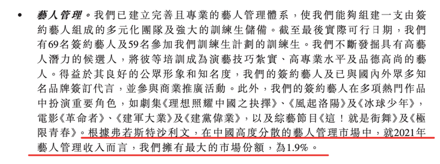 “艺人管理第一股”乐华娱乐上市了!市值50亿港元,王一博贡献近六成收入
